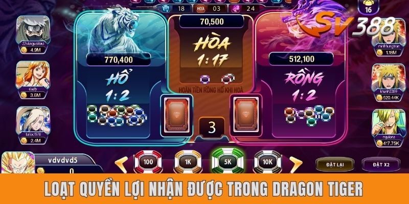 Rồng Hổ Sv388 - Siêu Phẩm Đánh Bạc Trực Tuyến Hot Nhất 2025 Loạt quyền lợi nhận được trong Dragon Tiger